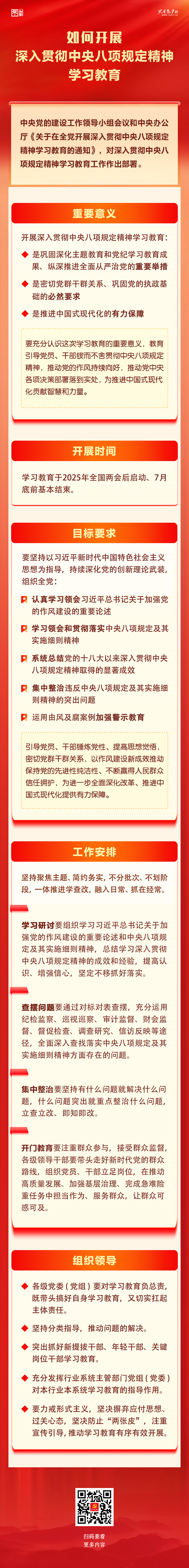 如何開展深入貫徹中央八項規(guī)定精神學習教育？一圖了解這些重點！